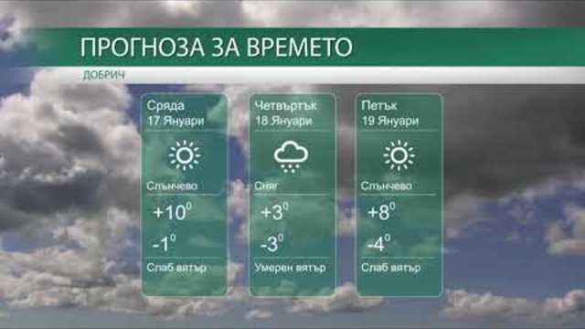 Прогноза за времето на 17-ти, 18-ти и 19-ти Януари 2017г.