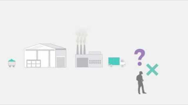 Chronicled Smart Supply Chain Overview