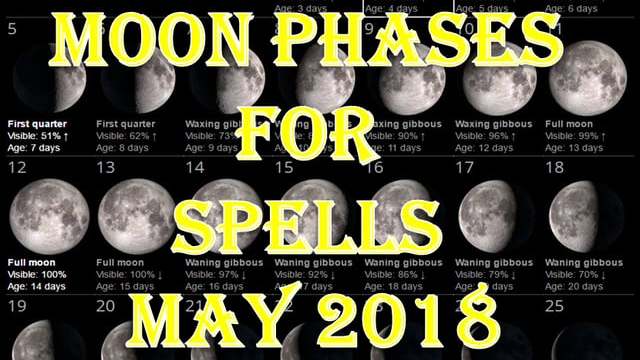 Time To Do Spells Rituals Magic With Moon Phases May 2018 Full Waxing Waning New Moons
