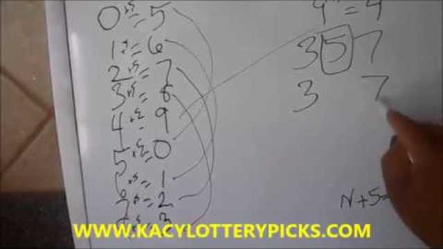 Try The Lottery Mirror Chart System For Cash 3 Lottery Strategies & Workouts