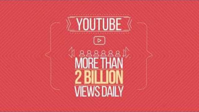 Social Media Expert - Instant Famous - Grow Your Social Media Presence Today