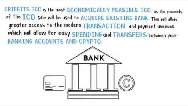 Cribbits token - Revolutionary crypto technology that will change the future of online payments