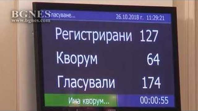 Депутатите гласуваха единодушно на първо четене закона за хората с увреждания