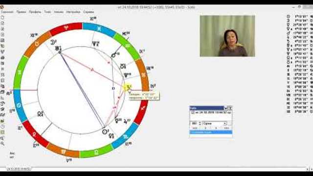 Любовь и Финансы в Полнолуние