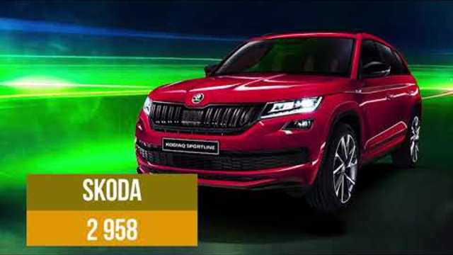 Най-продаваните НОВИ коли в България за 2018