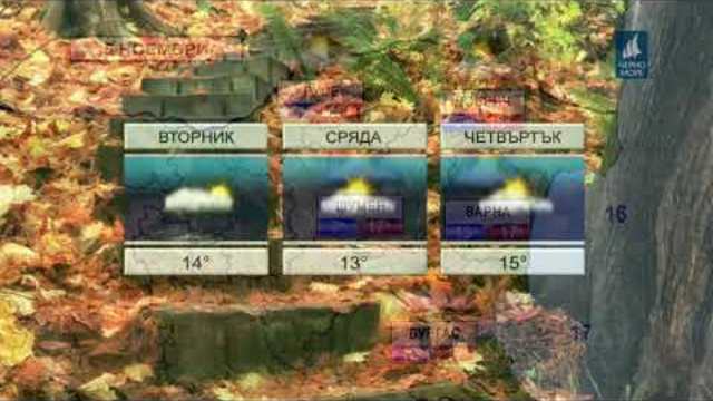 ТВ Черно море - Прогноза за времето 05.11.2018 г.