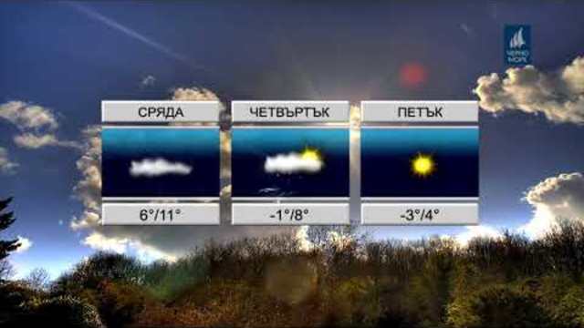 ТВ Черно море - Прогноза за времето 20.11.2018 г.