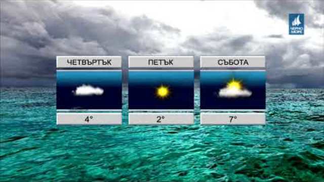ТВ Черно море - Прогноза за времето 21.11.2018 г.