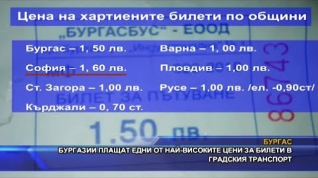Бургазлии плащат едни от най-високите цени за билети в градския транспорт