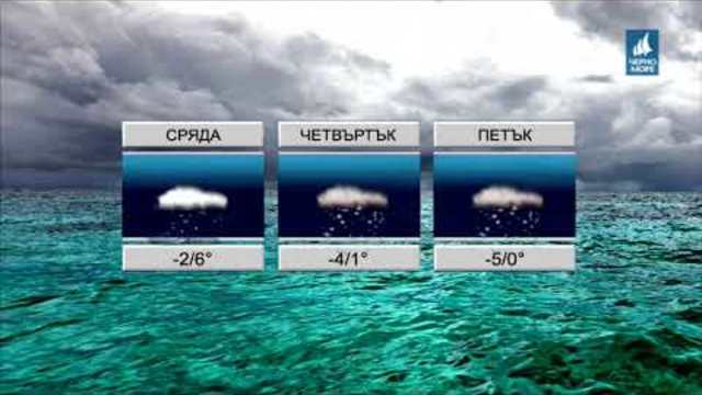 ТВ Черно море - Прогноза за времето 27.11.2018 г.