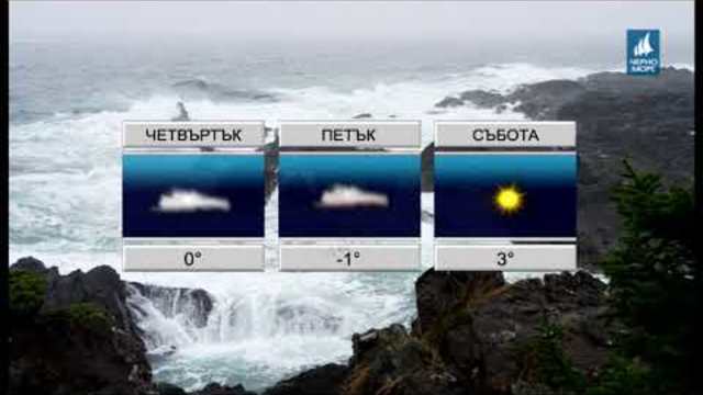 ТВ Черно море - Прогноза за времето 28.11.2018 г.