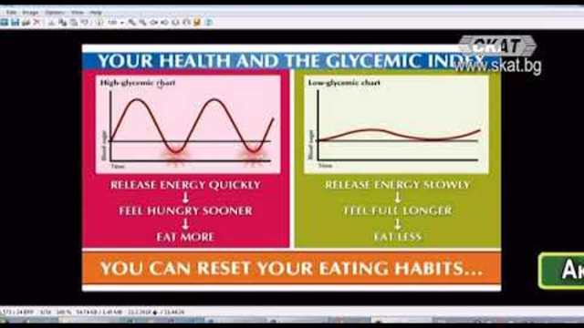 Гликемичен индекс - клинично значение