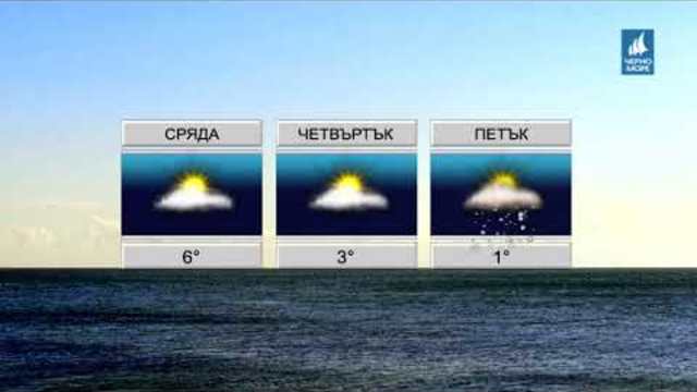 ТВ Черно море - Прогноза за времето 01.01.2019 г.