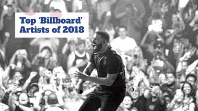 Кои са били най-добрите артисти за плакати за 2018 година