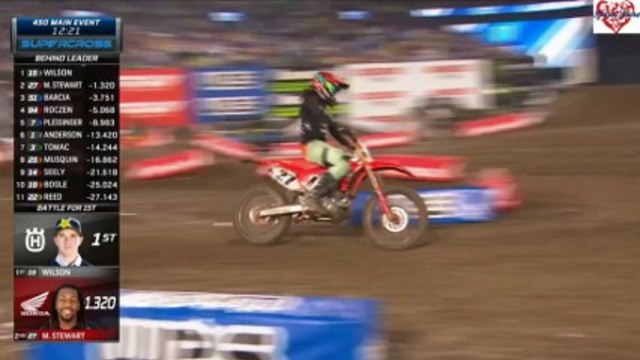 450SX Основно събитие AMA Supercross Anaheim Кръг 1 2019