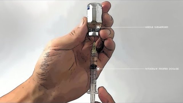 How to Inject Testosterone