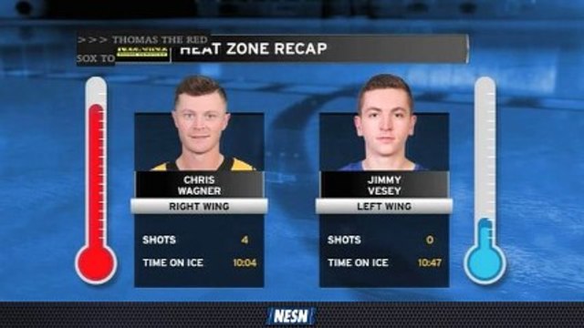 Крис Вагнер продължава да създава шансове за Бруин