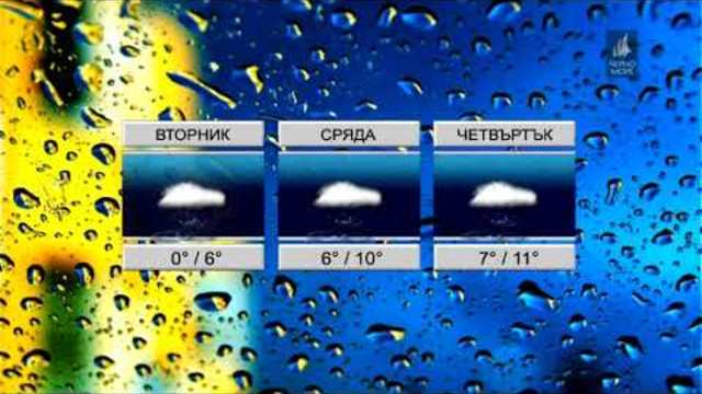ТВ Черно море - Прогноза за времето 21.01.2019 г.