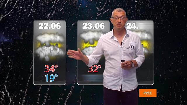 Времето – прогноза за 21 юни