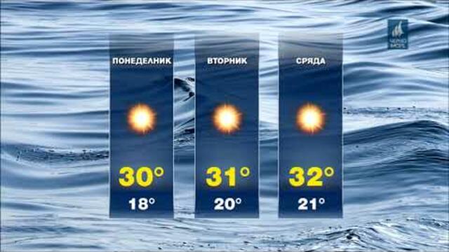ТВ Черно море - Прогноза за времето 30.06.2019 г.