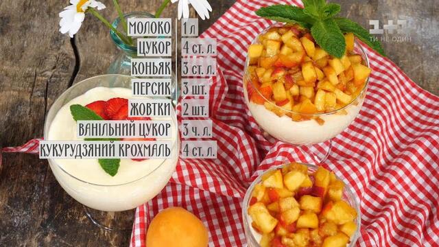 Молочний пудинг з персиком - рецепти Сенічкіна