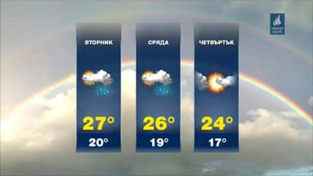 ТВ Черно море   Прогноза за времето 08 07 2019 г