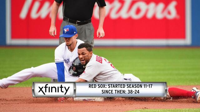 Xfinity Report: Red Sox First-Half Recap