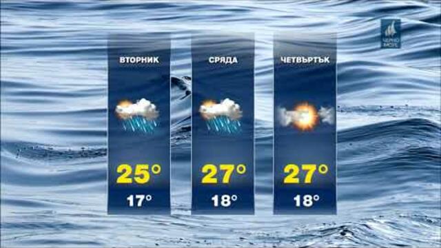 ТВ Черно море - Прогноза за времето 15.07.2019 г.