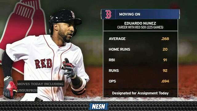 Едуардо Нунес се бореше да намери стремежа с Червения Сокс